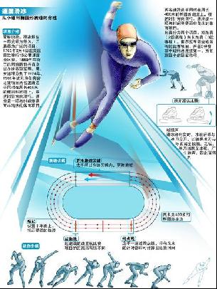 借鉴国际案